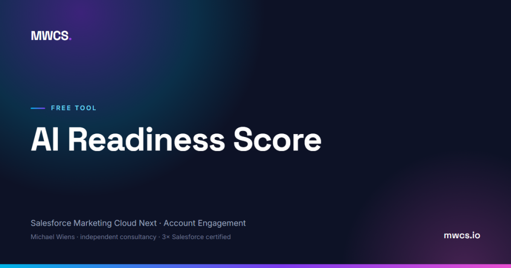 AI Readiness Score — MWCS